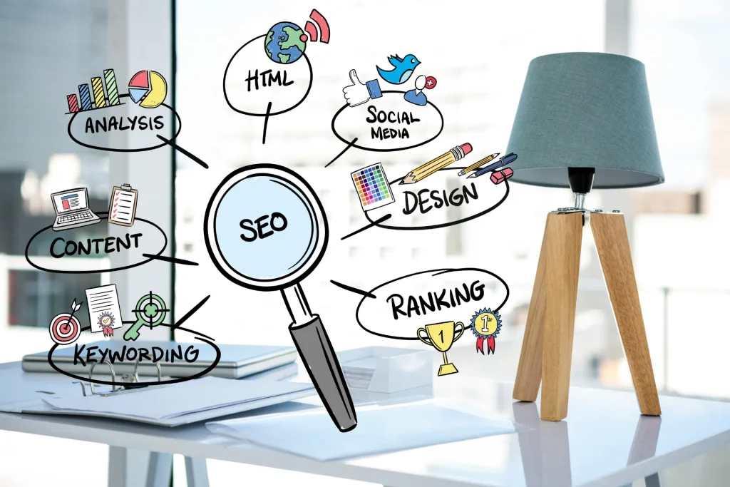 On-page SEO elements like headings content and internal links